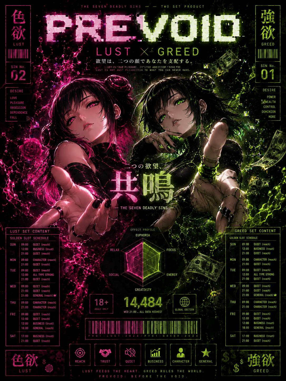 PREVOID SET 『GREED × LUST』