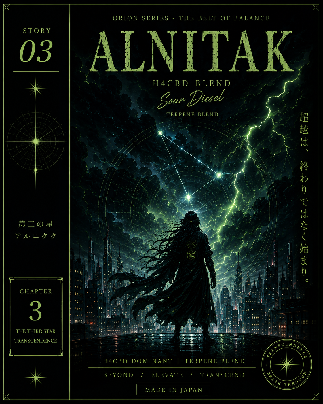 ALNITAK